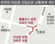 온천세차장→허심청 좌회전 허용
