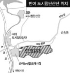 제2 센텀시티 반여 도시첨단산업단지 조성 추진