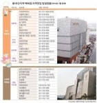 [백화점 푸드코트 맛집] 이름 좀 있다는 부산 맛집 多 모였네