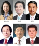 산복도로·재개발·원전… 현안 질문들 밀물