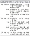 부산 식자재 유통상인-대기업 상생 길 텄다