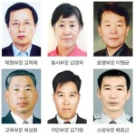 부산 남구청 자랑스러운 구민상 수상자 6명 선정