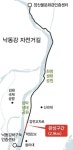 낙동강 자전거길 부산 구간 완공
