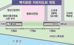 모든 사태는 영화의전당 앞 지하로 백지화에서