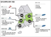 [부산창조경제혁신센터 표류, 왜?] 등 떠밀려 나선 롯데, 창조경제 아이템이 어묵 유통?