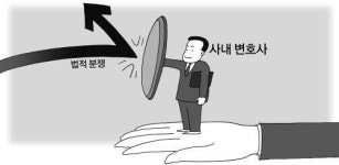 로펌 대신 기업行? 부산도 사내변호사 시대 꿈틀