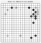 [바둑열전] 제3기 하찬석국수배 영재대회 결승3국 - 양신의 3년 연속 라이벌전