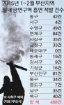 PC방은 담배 피우고 시비하는 방?