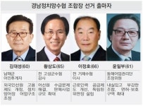 [공동어시장 주요 수협] 조합장 선거 판도 하