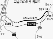 양산~웅상 도로 13년째 아직 공사 중