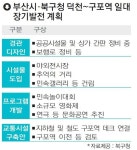 디케이몽도르프부산덕천지점 | [도심을 바꾸자 '빅 하트 프로젝트'] ９. 서부산 최대 상권 북구 덕천 일대-가능성