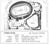 [도시를 상상 하라-부산구덕운동장] 축구공 날아다니던 잔디밭을 야외 도서관으로 바꾼다면…
