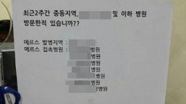 메르스 환자 발생 병원·지역 명단 SNS 확산 이곳을 방문한 적 있습니까?