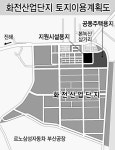 화전산단 공공임대주택 분쟁 휩싸이나