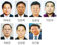 부산시 중소 기업인 대상 수상자 선정