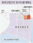 화전산단 공공임대주택 건립 물꼬 텄다