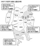 사하구 5개 생활권역 나눠 맞춤식 개발