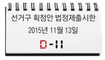 선거구 획정 연내 처리 물 건너가나