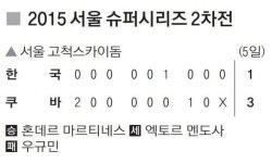 [2015 서울 슈퍼시리즈 2차전] 11월 5일 서울 고척스카이돔