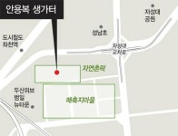 Q. 조선 수군  안용복이 매축지 마을에 살았다고?