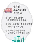 부산 원도심의 추억, 1만 명이 맛보다