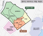 롯데, 돈 되는 쇼핑센터에만 욕심 테마파크는 나 몰라라