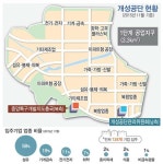 [개성공단 가동 전면 중단] 충격에 빠진 입주기업, 유·무형 손실 조 단위… 극약처방에 당혹감