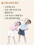 [노인성 근감소증 원인과 예방법] 꾸준한 근력운동이 건강한 노년 열쇠