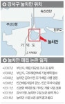 눌차만 매립 대신 보존한다