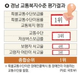 [그래픽 투데이] 교통약자 배려, 경남이 최고