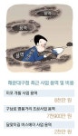 해운대구청 묻지마 용역 돈 날려