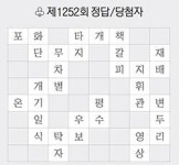 [풀어보세요] 제1253회 문제