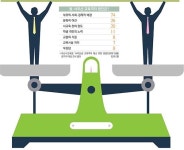 [서부산권 교육격차 해소 현장토론회] 진로 체험처·통합 방과후 센터 등 교육 인프라 확충 절실