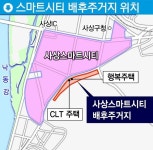 사상스마트시티 배후  도시재생 마을 만든다