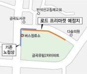 북구청 골칫덩이 노점상에 채찍보다 당근