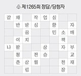 [풀어보세요] 제1266회 문제