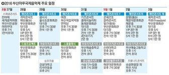 [제7회 부산마루국제음악제] 더위에 지친 심신 달래 볼까… 가을 부르는 클래식 성찬