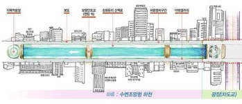 [부전천이 돌아온다] 1. 명품하천 재탄생