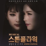 [문화의 향기] 전시/공연-울산·경남