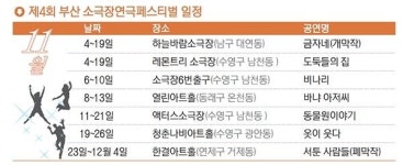 부산 소극장 푸짐한 연극 잔치