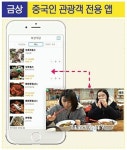 부산 청년들의 반짝반짝 부산 관광 아이디어