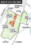 상반기 기대주 일광지구 5월 분양 큰 장