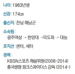 [여자배구 흥국생명  박미희 감독] 꼴찌 팀 맡아 최강 이끈 여우 지도자