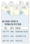 남구 뉴스테이형 재개발 순항, 커지는 성공 기대감