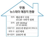 [뉴스테이 현장을 가다] <3> 우동 뉴스테이