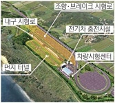 르노삼성, 대구와 잇단 제휴… 부산시 뭐하나!