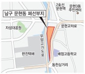 문현동 철도 폐선부지, 도로로 바뀐다