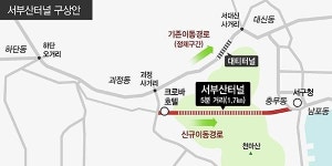 [서부산 발전전략 토론회] 서구~사하 단 5분 새 터널(가칭 서부산터널) 서둘러야