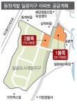 [동원개발] 무차입 경영으로 전국구 건설사 도약… 일광신도시에 1618세대 분양