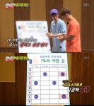 런닝맨 유재석-김종국 도둑 콤비의 승리, 아이고 스티커 지석진-전소민에게
